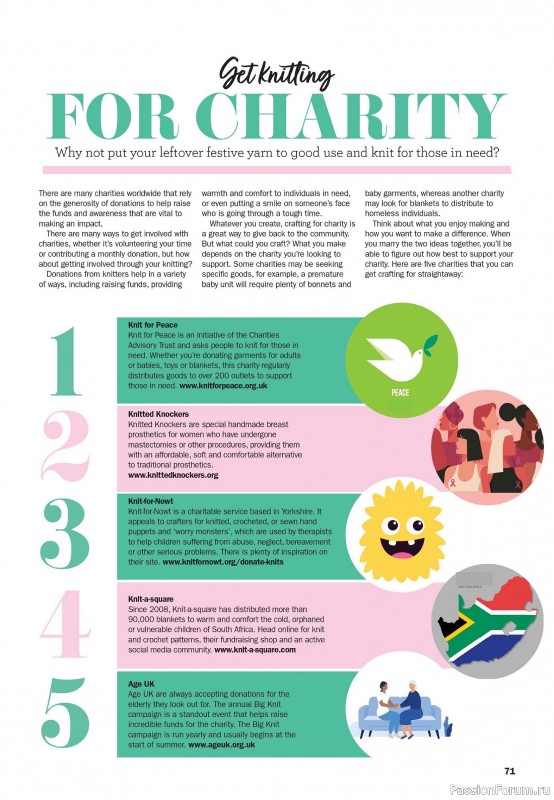 Вязаные проекты в журнале «Knit Now №188 2025»