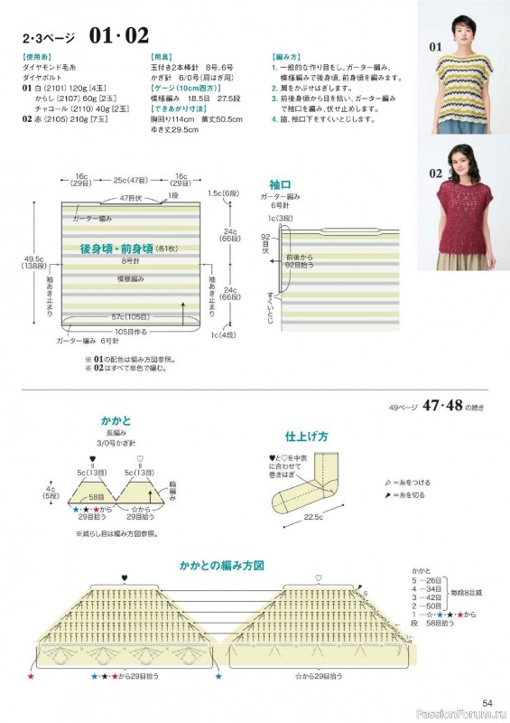 Вязаные проекты в журнале &laquo;Knitting Time - Spring & Summer 2024&raquo;