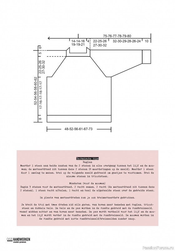 Коллекция проектов для рукодельниц в журнале «Handwerken Zonder Grenzen №252 2025»