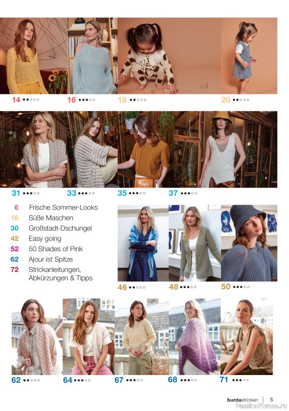 Вязаные модели в журнале «Burda Stricken №3 2021»