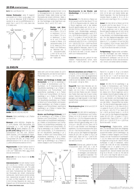 Вязаные модели в журнале &laquo;Verena Stricktrends №3 2026&raquo;