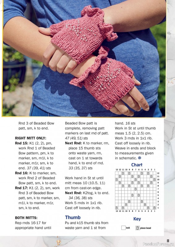 Вязаные проекты в журнале «Knit Now №188 2025»