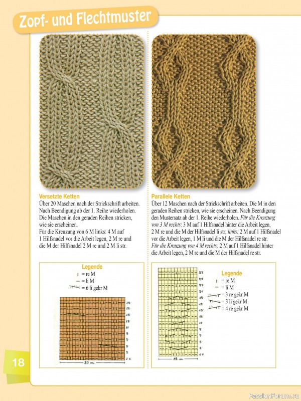 Вязаные проекты в журнале «Muster-Hits №4 2025»