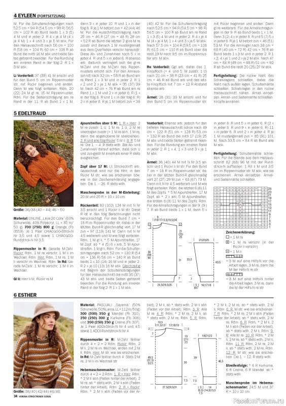 Вязаные модели в журнале &laquo;Verena Stricktrends №3 2026&raquo;