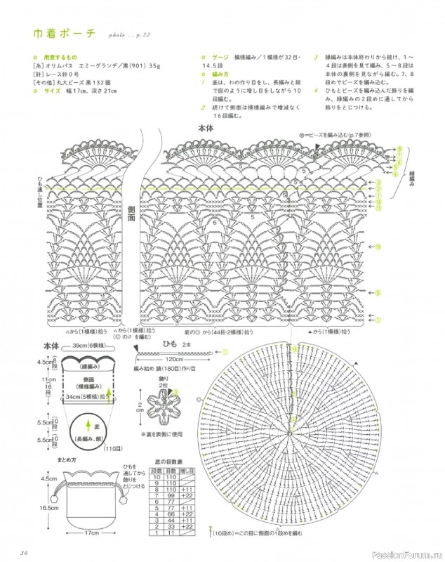 Вязаные проекты в книге &laquo;Lacework of the Pineapple Pattern&raquo;.