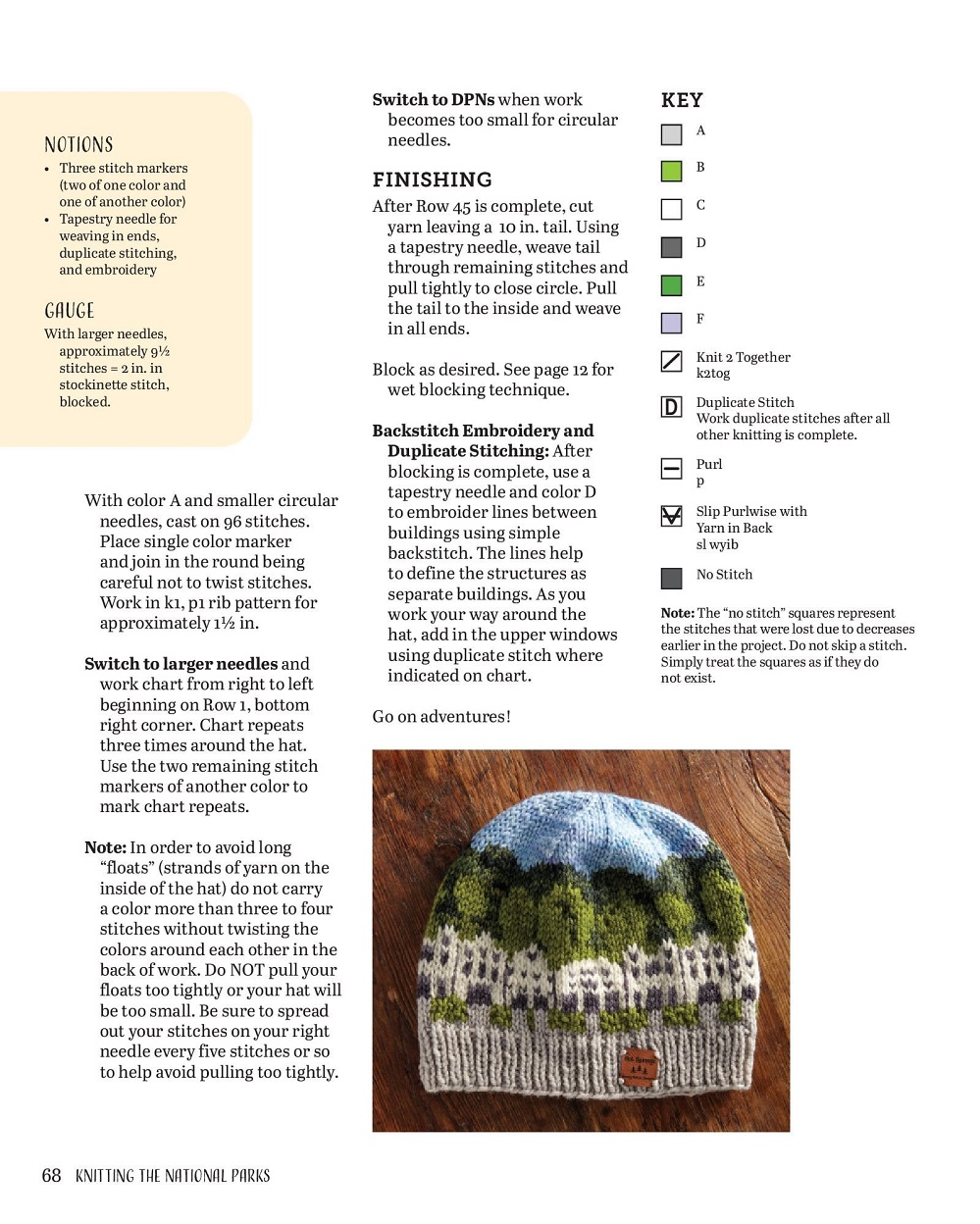 Коллекция моделей шапок в книге «Кnitting the National Parks»