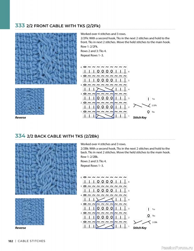Вязаные проекты в книге « Tunisian Crochet». Продолжение 2