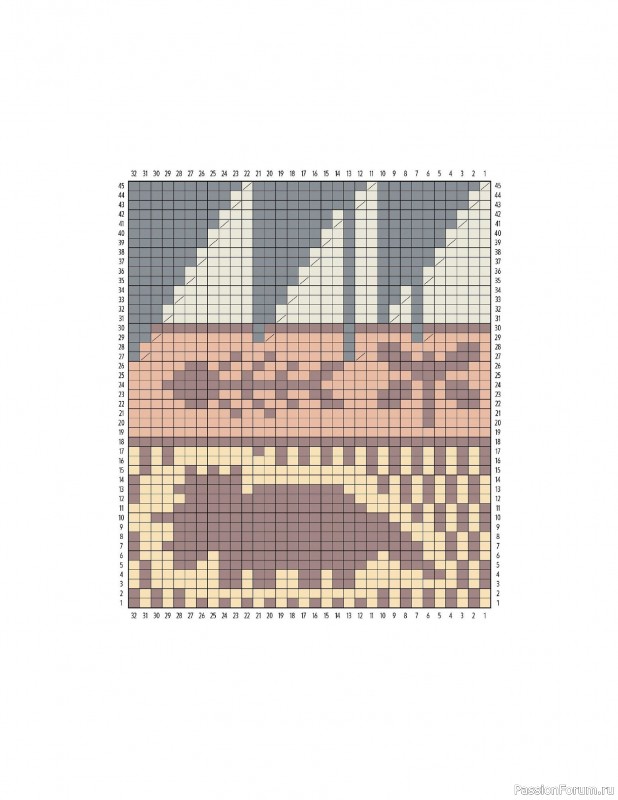 Вязаные проекты в книге «Knitting the U.S.A.». Часть 3