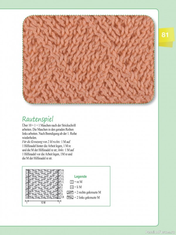 Вязаные проекты в журнале «Muster-Hits №4 2025»