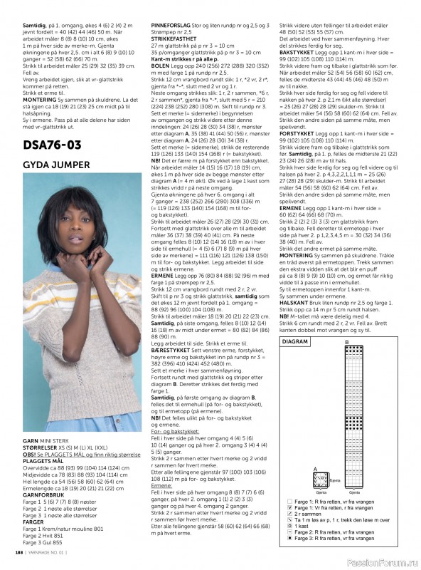 Вязаные проекты в журнале &laquo;Yarnmade №1 2018 Spring & Summer&raquo;. Продолжение