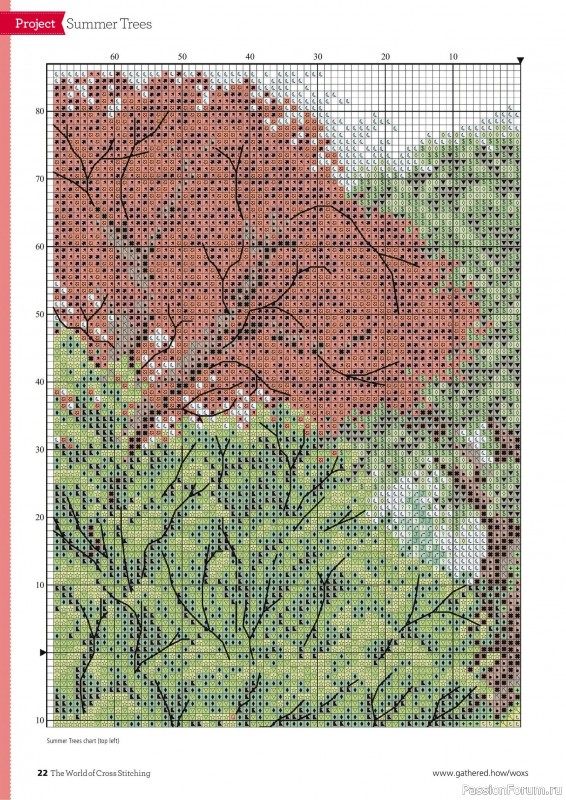 Коллекция вышивки в журнале «The World of Cross Stitching №360 2025»
