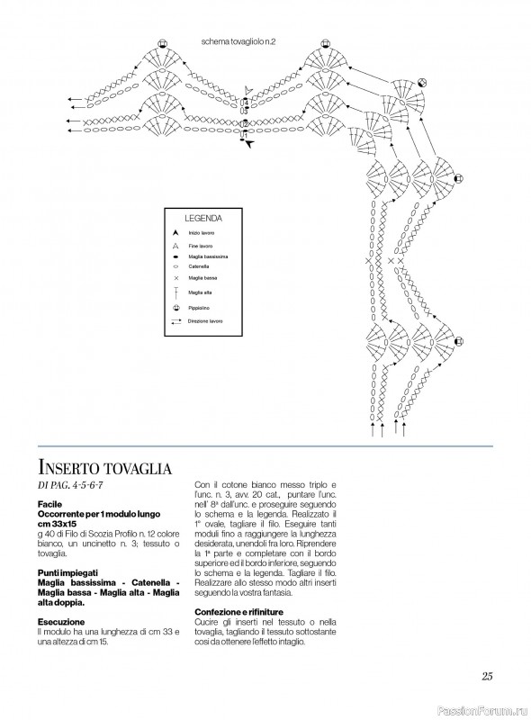 Вязаные проекты крючком в журнале «Profilo Uncinetto №8 2025»