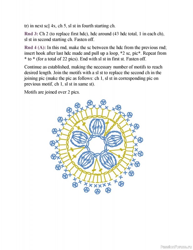 Вязаные проекты в книге &laquo;150 Crochet Borders&raquo;. Часть 2