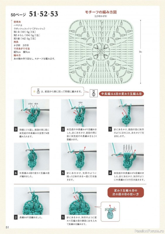 Вязаные проекты в журнале &laquo;Knitting Time - Spring & Summer 2024&raquo;