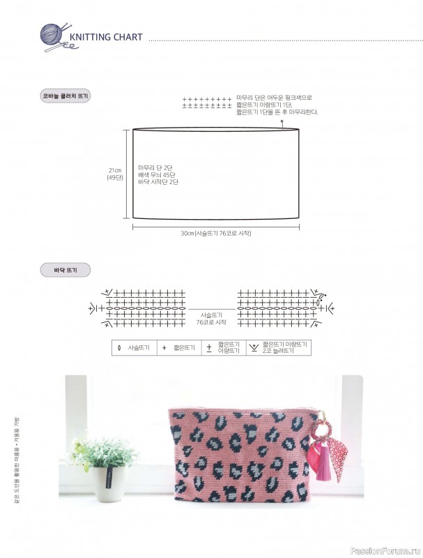 Вязаные проекты в книге «My Own Hand Knitted Bags and Accessories». Продолжение
