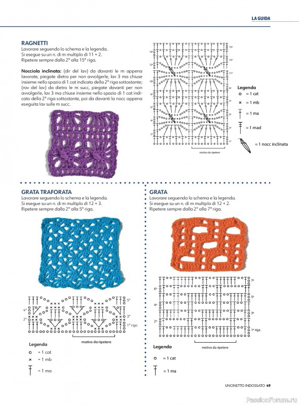 Вязаные проекты в журнале «Uncinetto Indossato №14 2025»
