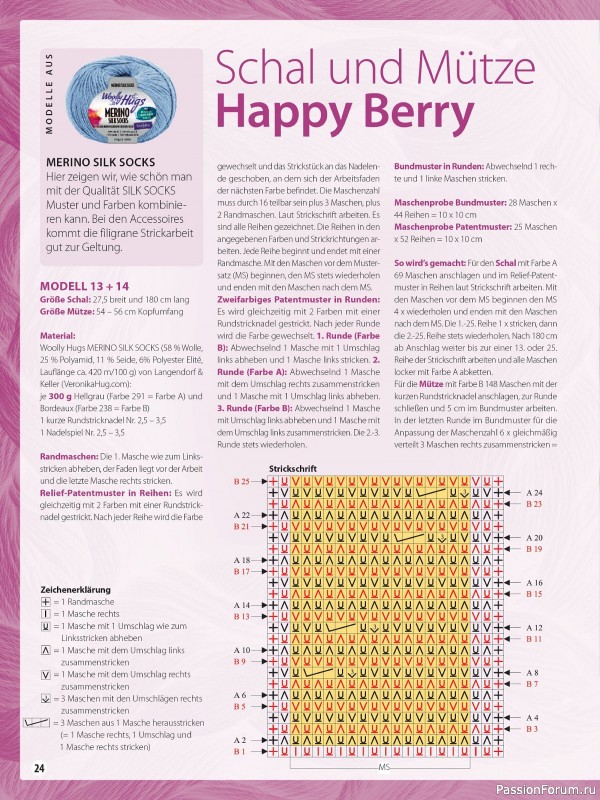 Вязаные проекты в журнале «Woolly Hugs Sonderheft WH007 20255»