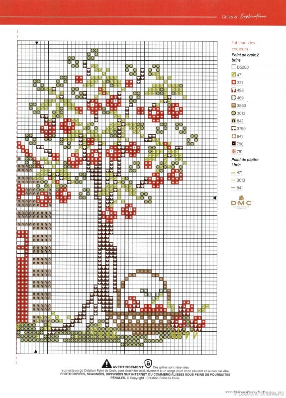 Коллекция вышивки в журнале «Creation Point de Croix №112 2025»