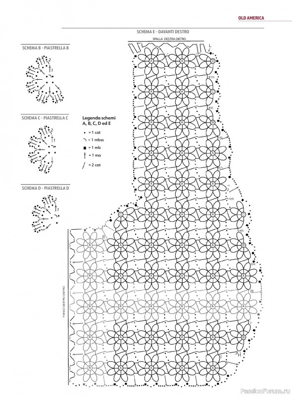 Вязаные проекты в журнале &laquo;Uncinetto Indossato №15 2026&raquo;