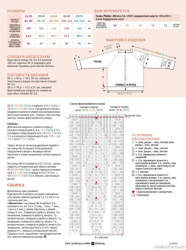 Вязаные модели в журнале «Knitting. Вязание №2 2024»