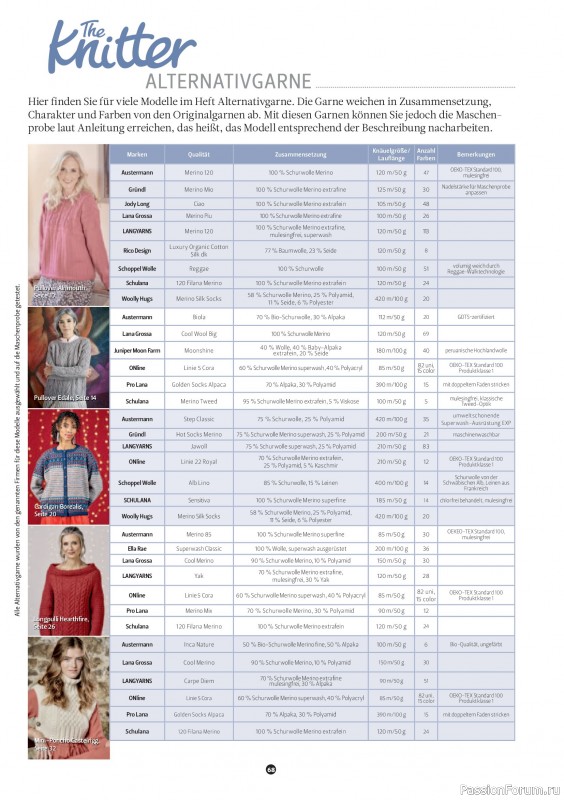 Вязаные проекты спицами в журнале «The Knitter №84 2026 Germany»