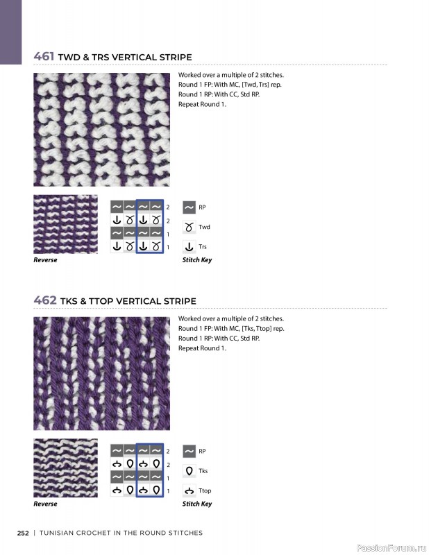 Вязаные проекты в книге « Tunisian Crochet». Продолжение 2