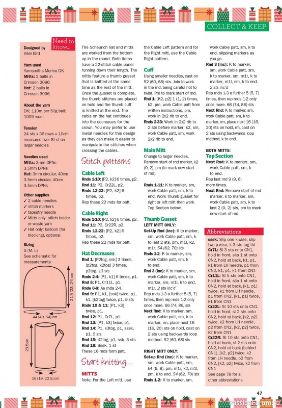 Вязаные проекты в журнале «Knit Now №188 2025»