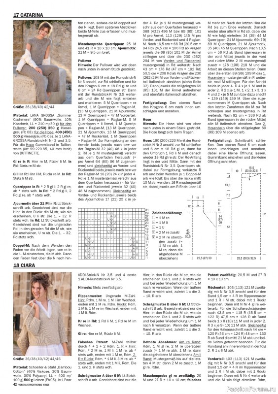 Вязаные модели в журнале &laquo;Verena Stricktrends №1 2026&raquo;