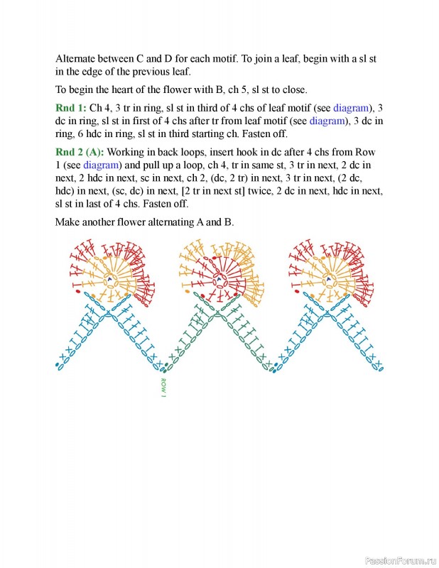 Вязаные проекты в книге &laquo;150 Crochet Borders&raquo;. Часть 3