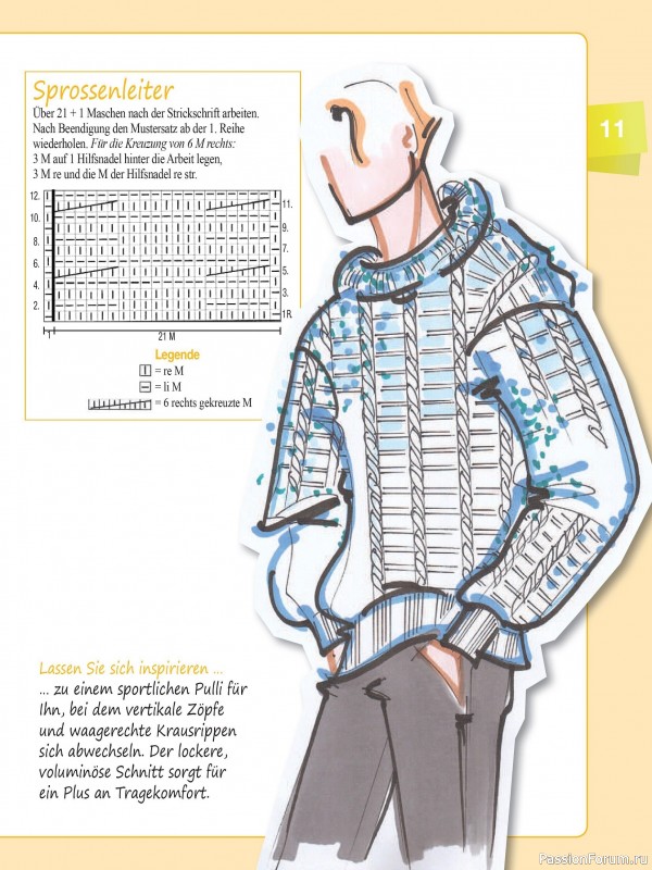 Вязаные проекты в журнале «Muster-Hits №4 2025»