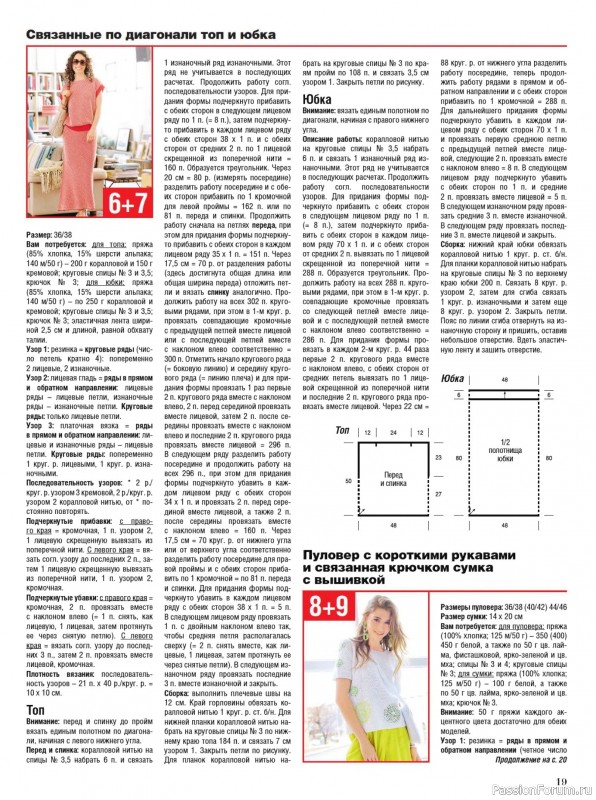 Вязаные модели в журнале «Сабрина №5 2025»