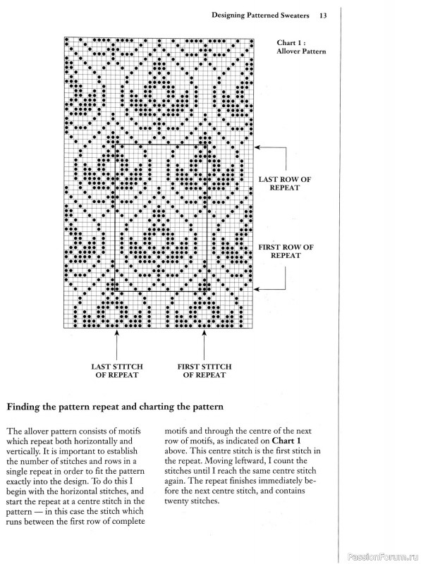 Коллекция узоров в книге «Charts for Colour Knitting»