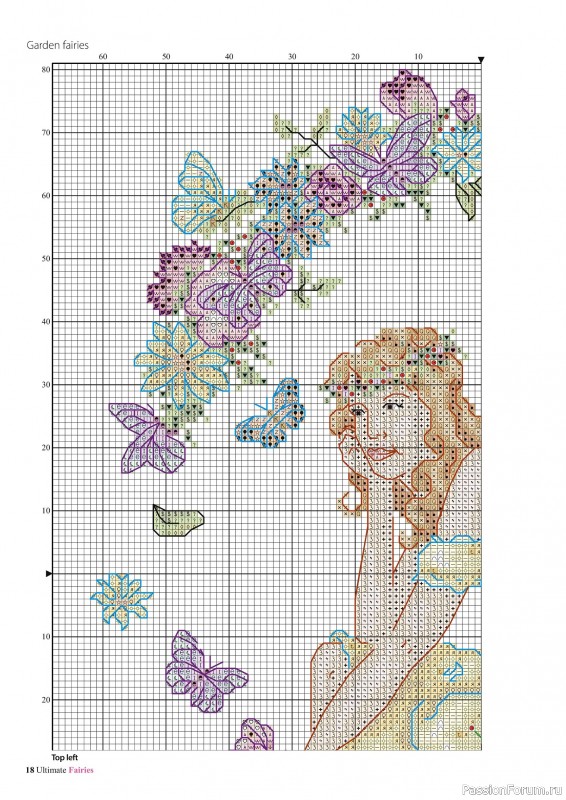 Коллекция вышивки в журнале «Ultimate CrossStitch Faries - November 2025»
