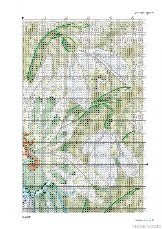 Коллекция вышивки в журнале «Ultimate CrossStitch Faries - November 2025»