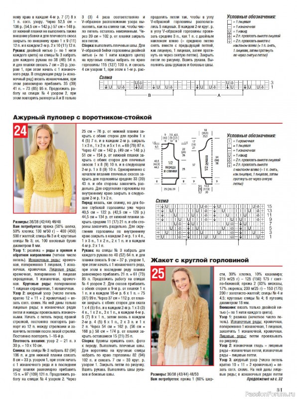 Вязаные модели в журнале «Сабрина №11 2025»