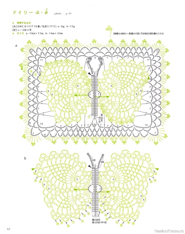 Вязаные проекты в книге &laquo;Lacework of the Pineapple Pattern&raquo;.