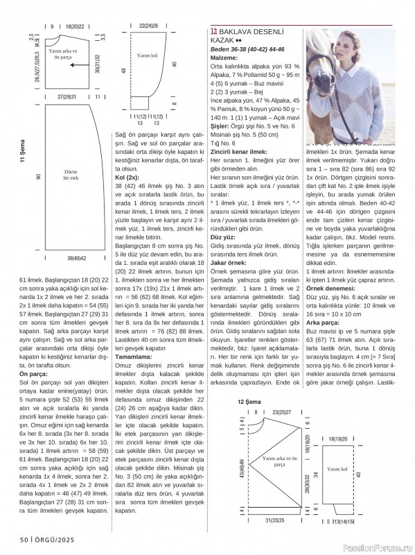 Вязаные модели в журнале «Burda Orgu №2 2025»