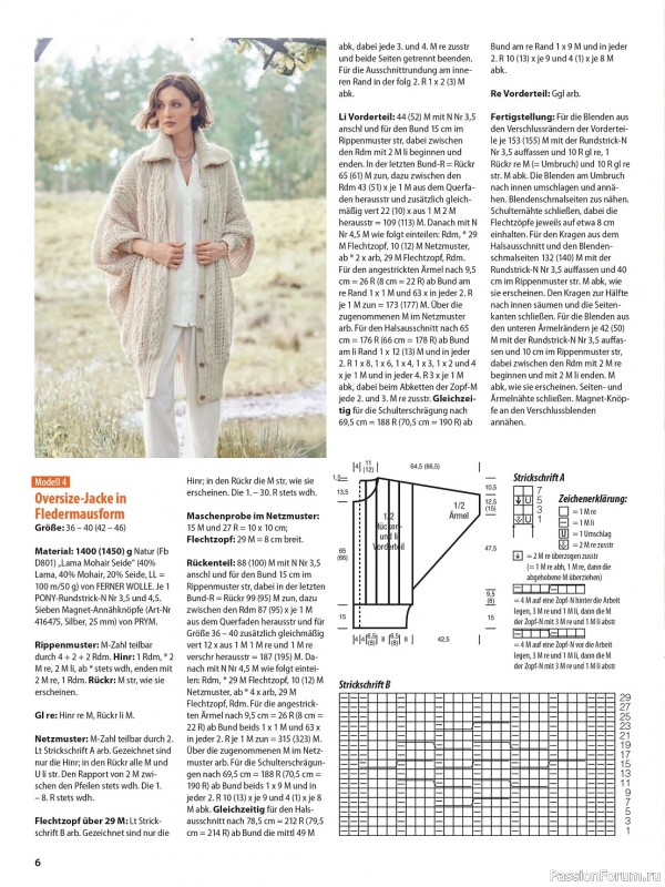 Вязаные модели в журнале «Sabrina Special №4 2023»