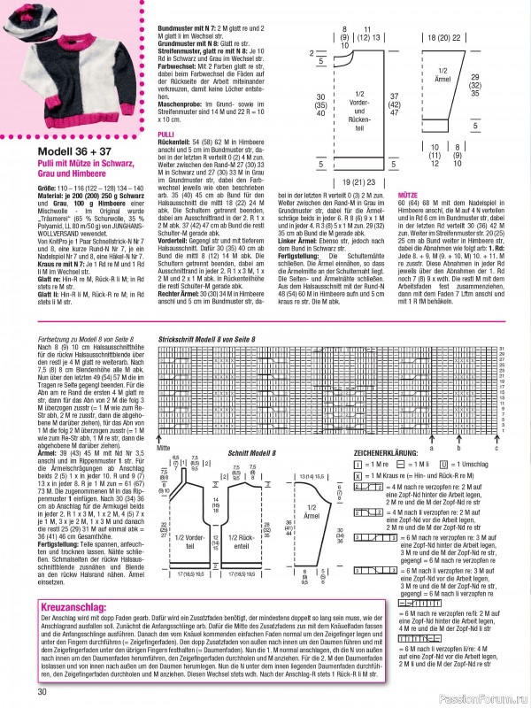 Вязаные модели в журнале «Sandra Sonderheft SA315 2025»