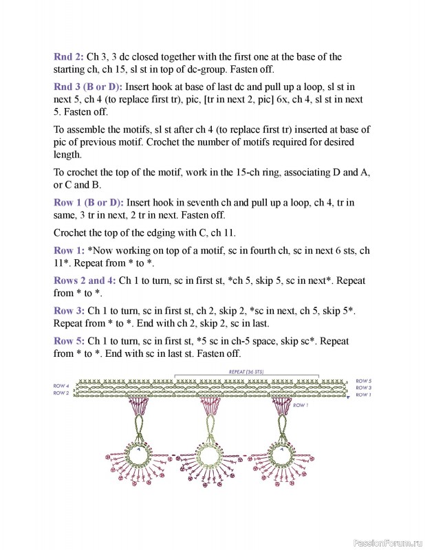 Вязаные проекты в книге &laquo;150 Crochet Borders&raquo;. Часть 3