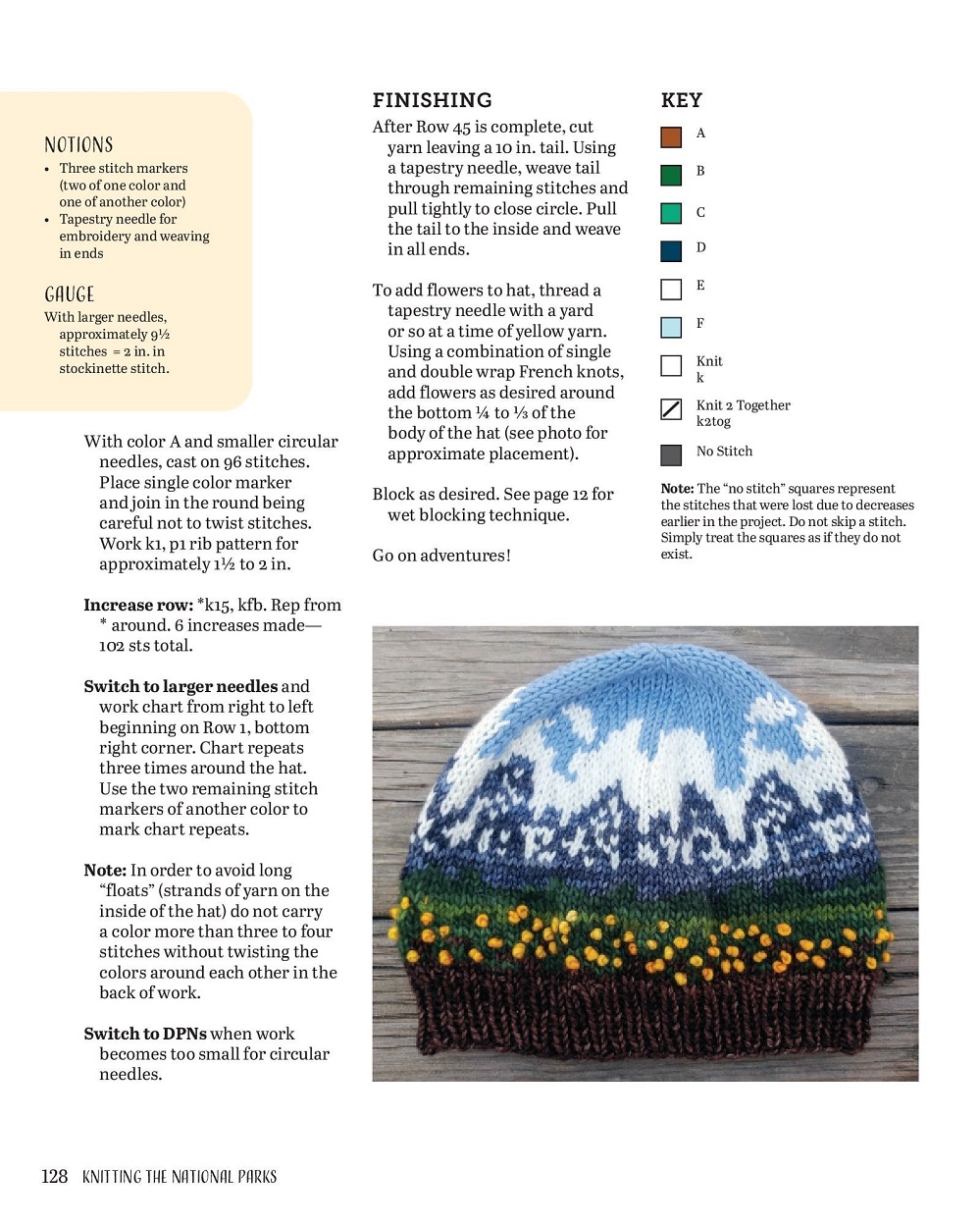 Коллекция моделей шапок в книге «Кnitting the National Parks»