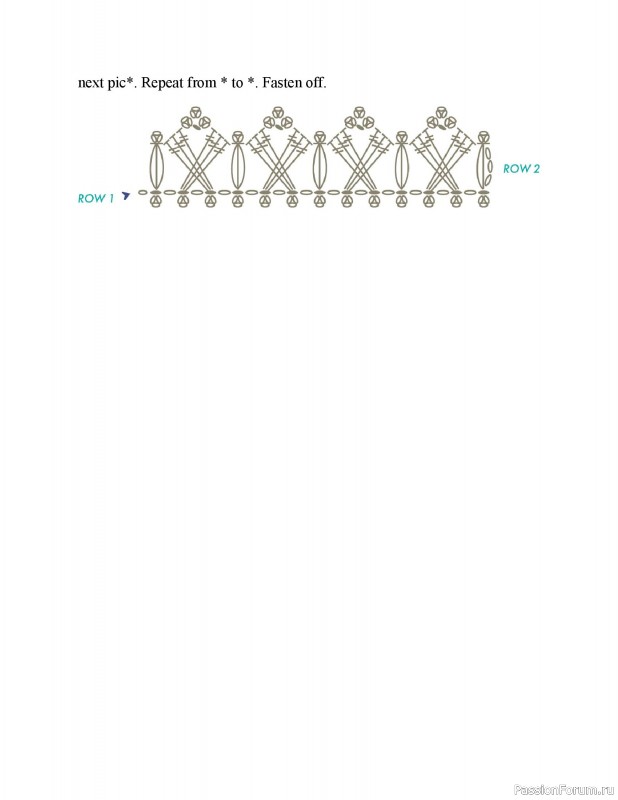 Вязаные проекты в книге &laquo;150 Crochet Borders&raquo;. Часть 2