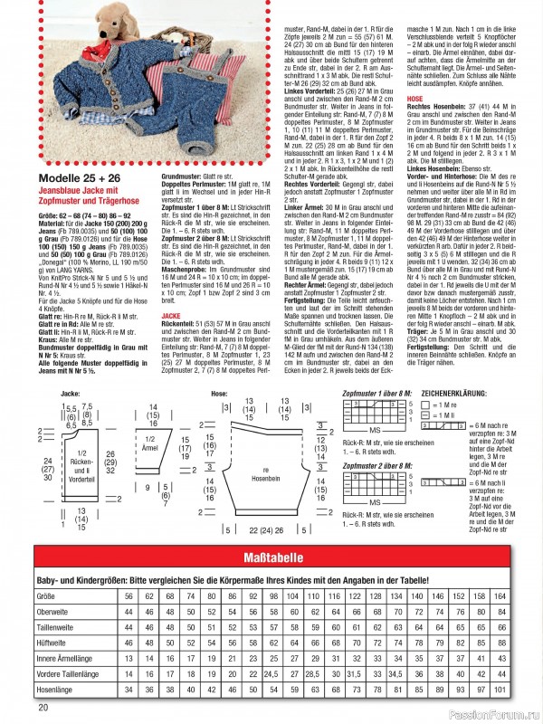 Вязаные модели в журнале «Sandra Sonderheft SA315 2025»