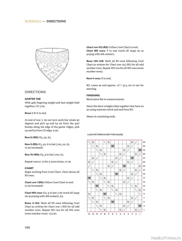 Вязаные проекты в книге &laquo;Traditions Revisited&raquo;. Продолжение
