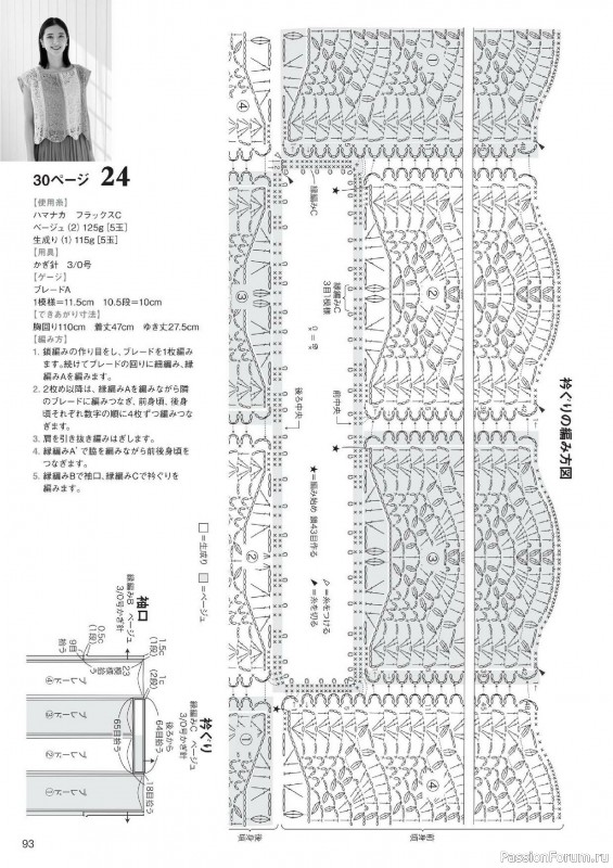 Вязаные проекты в журнале &laquo;Knitting Time - Spring & Summer 2024&raquo;