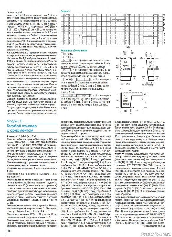 Вязаные модели в журнале &laquo;Сабрина. Спецвыпуск №6 2025&raquo;