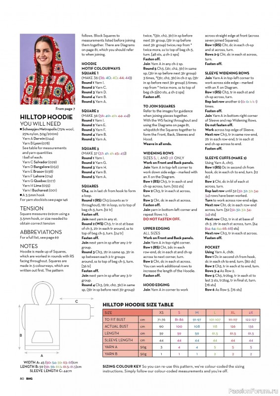 Вязаные проекты спицами в журнале «Better Homes and Gardens Specials - Knit & Crochet 2025»