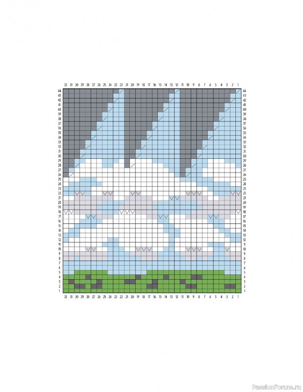 Вязаные проекты в книге «Knitting the U.S.A.». Часть 3