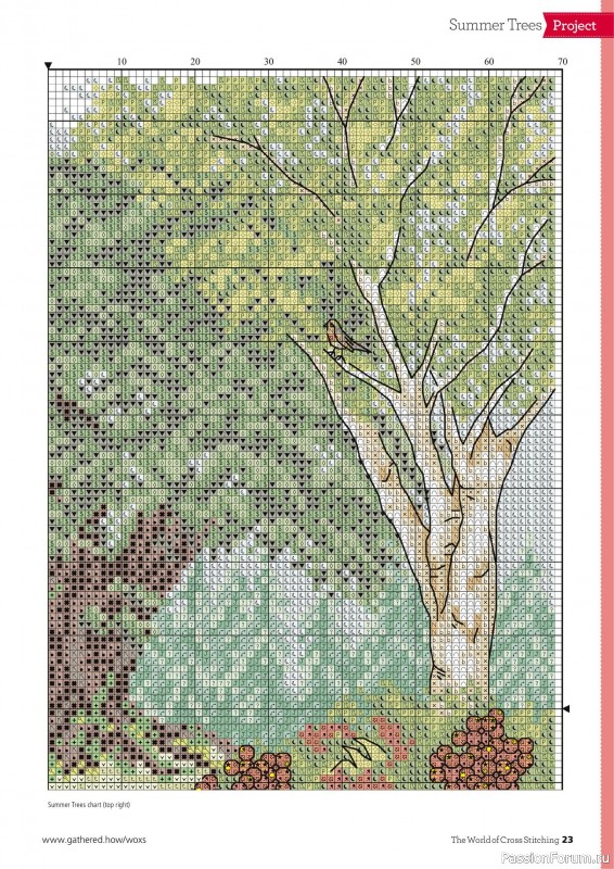 Коллекция вышивки в журнале «The World of Cross Stitching №360 2025»
