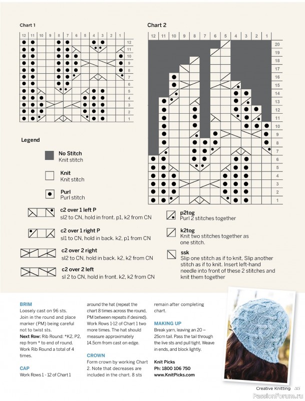 Вязаные модели спицами в журнале «Creative Knitting №88 2024»
